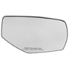 Picture of Mirror Glass
